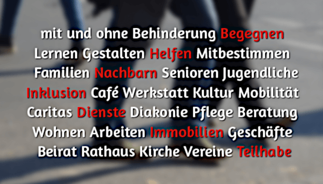 Collage aus Begriffen, die den Sozialraum beschreiben