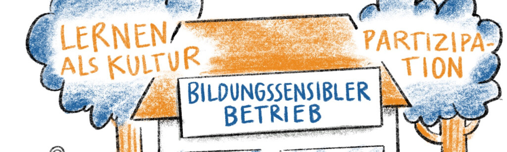 Zeichnung mit Begriffen "bildungssensibler Betrieb", "Lernen als Kultur", "Partizipation"